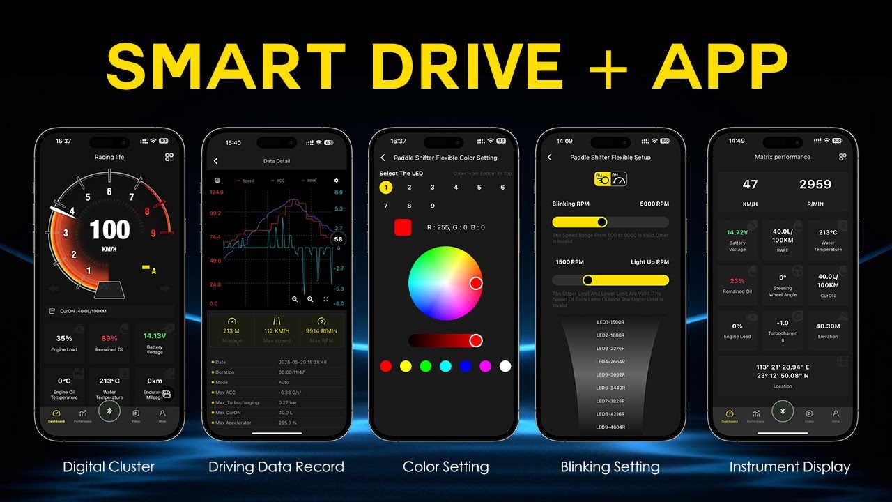 How LED Steering Wheel Galaxy Pro by OHC Motors with Phone APP