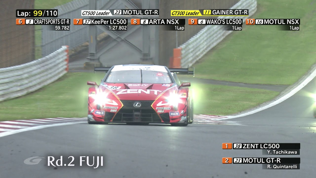 スーパーGT DVD｜Fujisan.co.jp