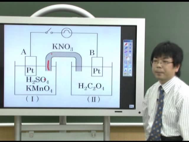 東進 講師紹介 - 生物 - 飯田 高明先生 - YouTube