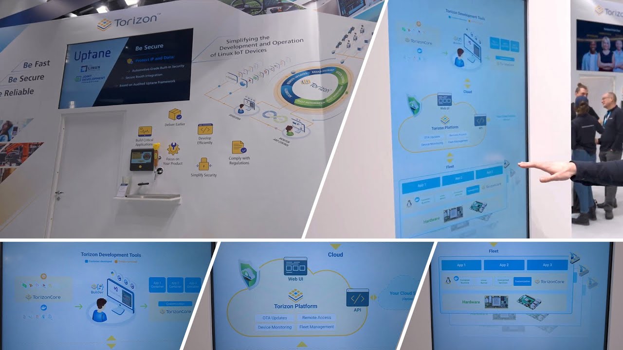 How Does the Torizon Platform Work? - Toradex | EW2023