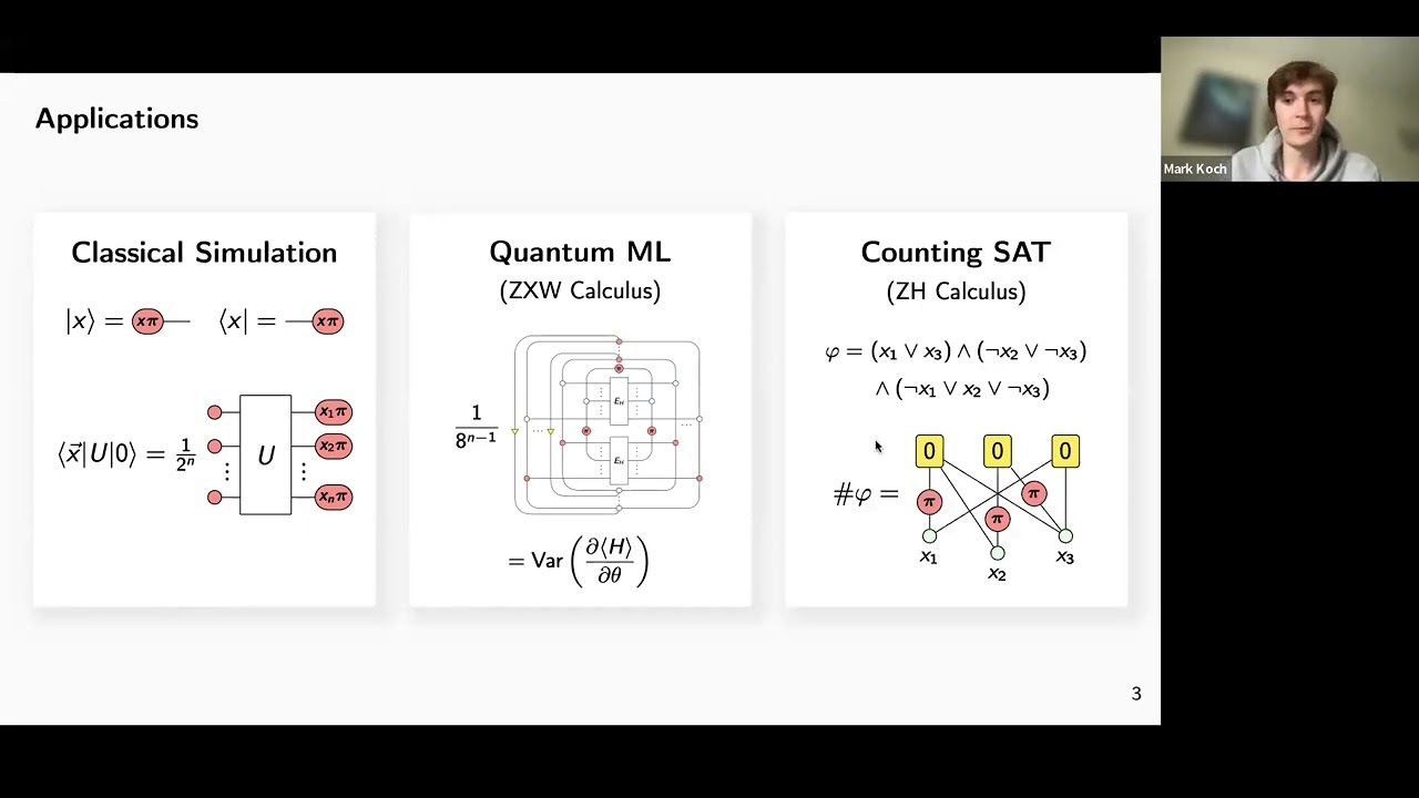 Speedy Contraction of ZX Diagrams with Triangles via Stabiliser