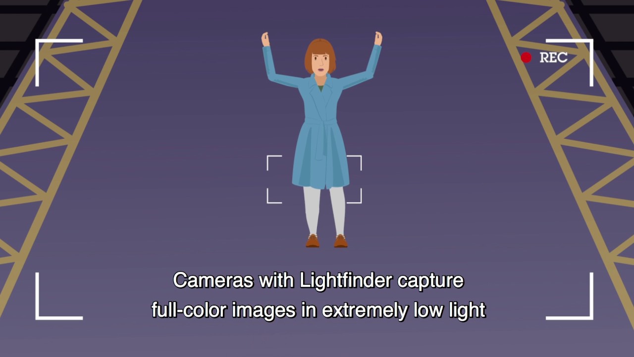 P1455-LE ネットワークカメラ (AXIS) - システムケイカメラ