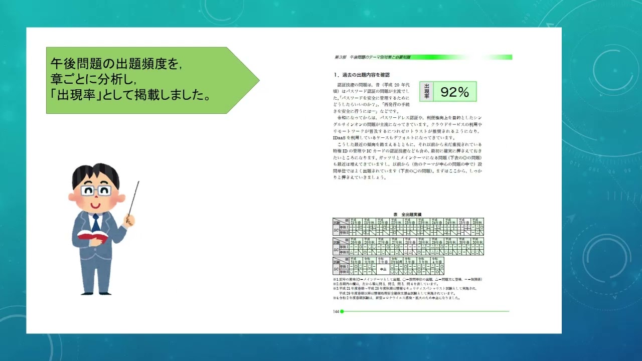 2025 情報処理安全確保支援士「専門知識+午後問題」の重点対策