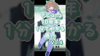 1分でわかる鹿乃 Vo.4 #shorts #鹿乃 - YouTube
