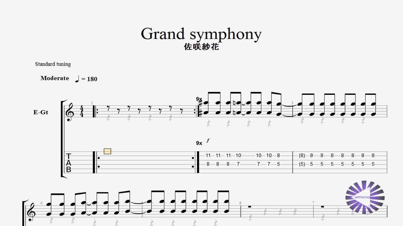 Guitar】ガールズ & パンツァー Girls und Panzer 最終章 OP 「Grand