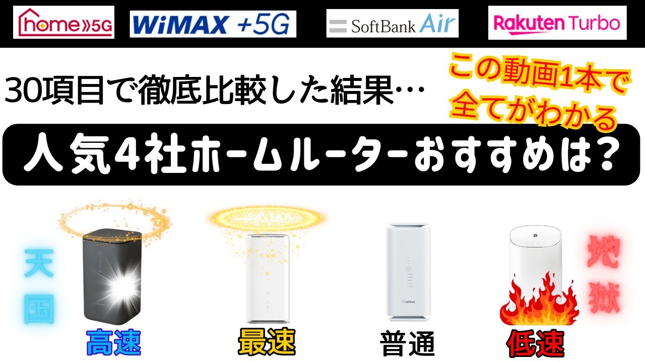 完全版】ホームルーター(置くだけWi-Fi)のおすすめは？人気の4社を30