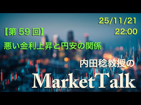 No. 59] The Bad Relationship Between Rising Interest Rates and a