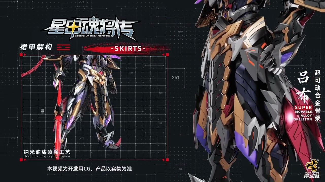 公式】摩動核MotorNuclear 星甲魂将伝 MNQ-05X摇光宮「呂布」製品構造