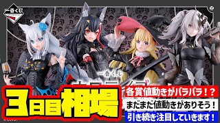 Market Information] Day 3 Market Price! Ichiban Kuji Hololive