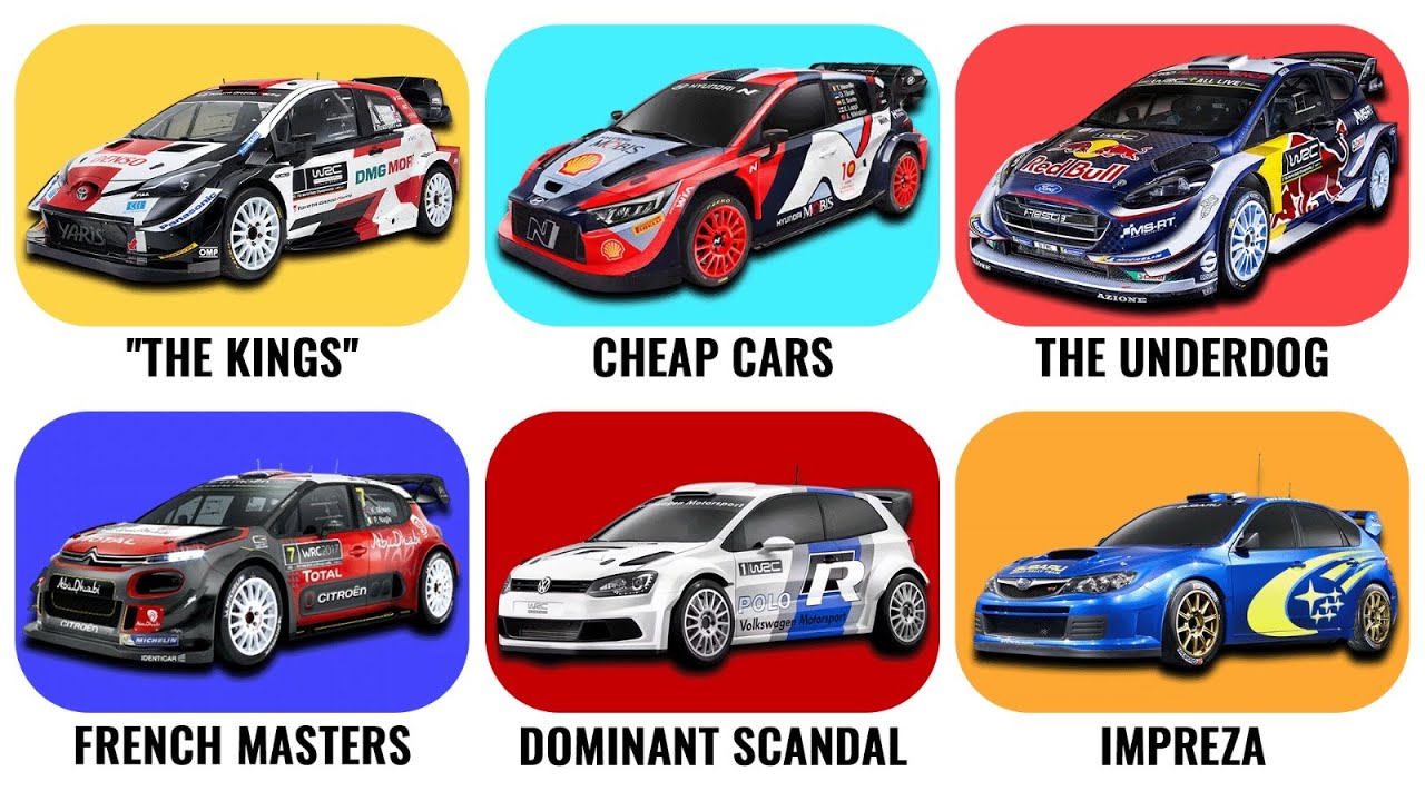 Yokomo MR-4 Rally (1999) Vintage Rally Machine Introduction Toyota