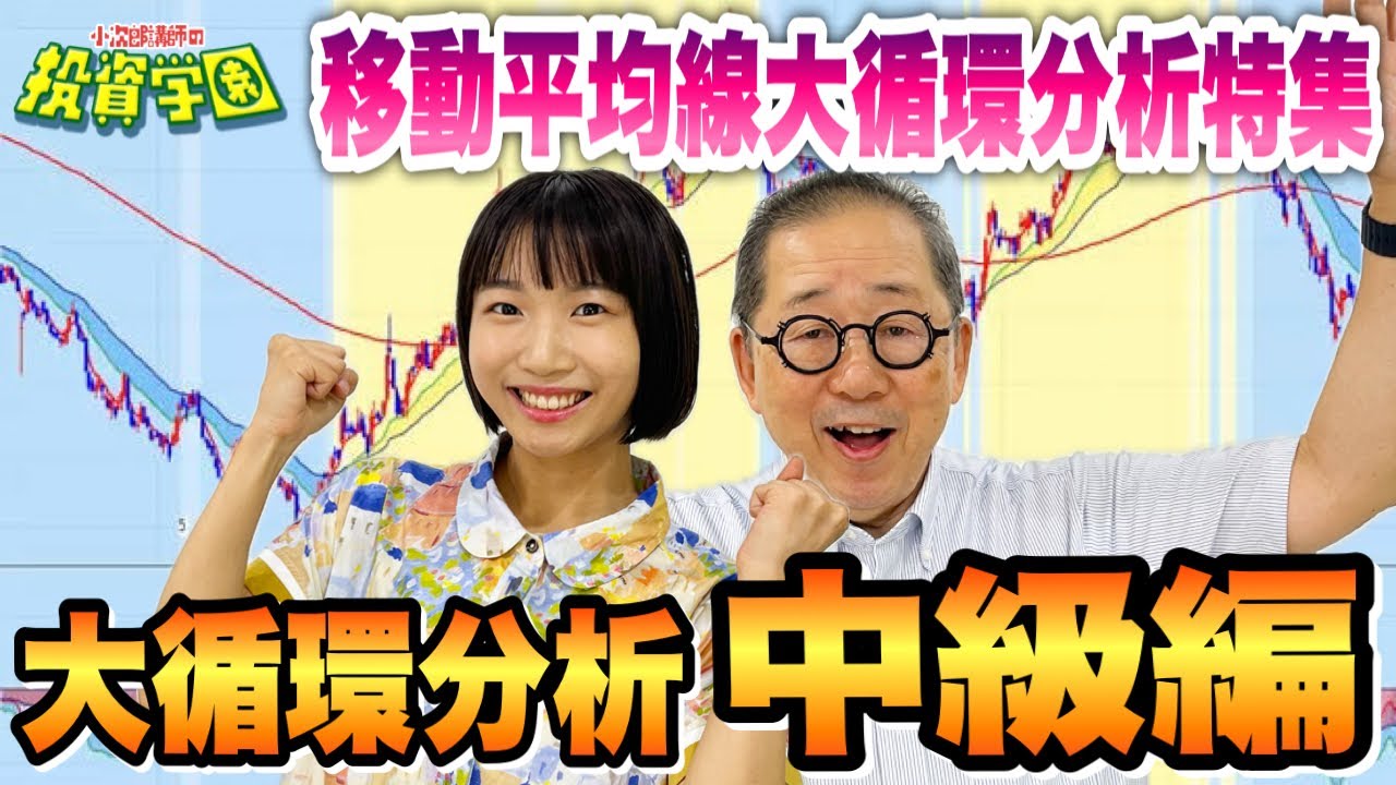 中級編【移動平均線大循環分析特集】 - YouTube