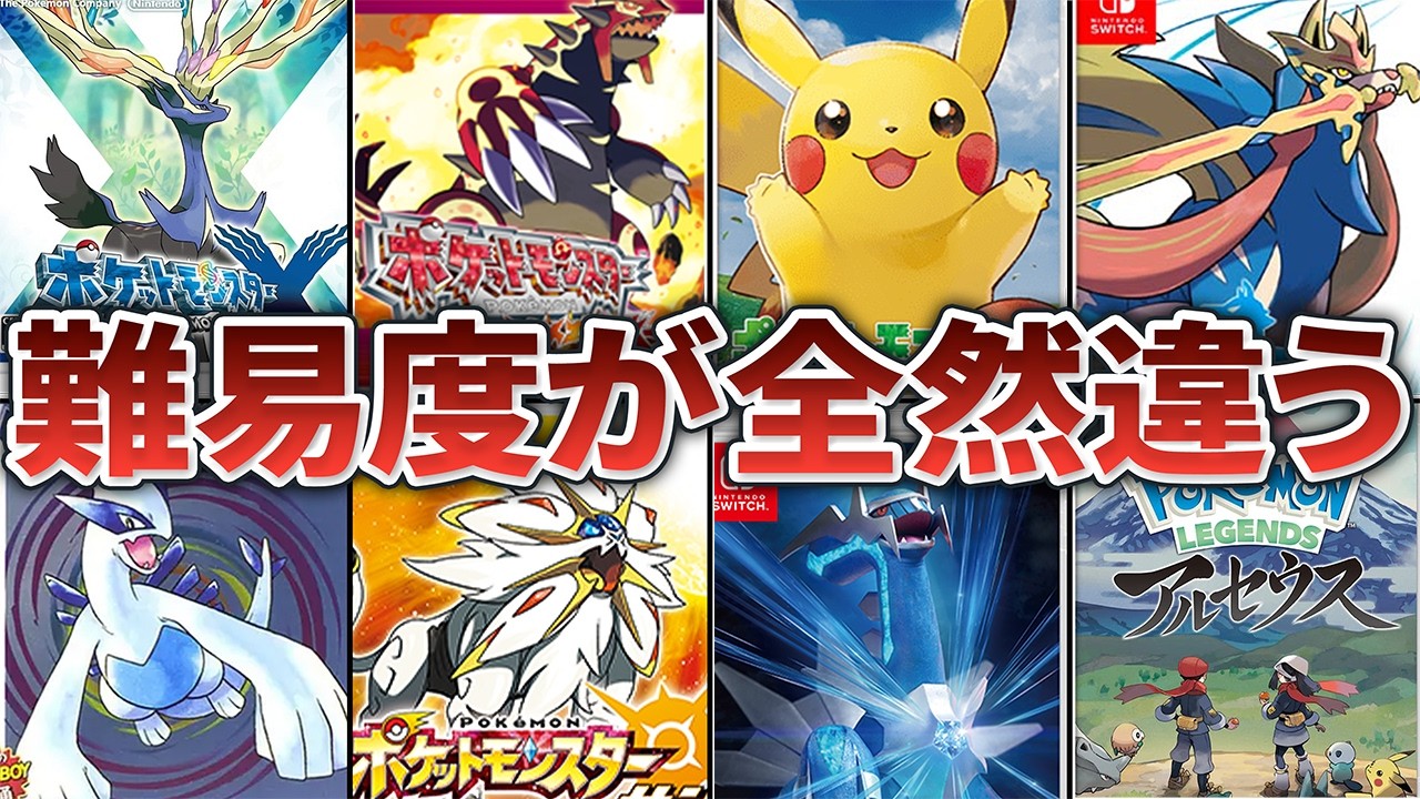 A thorough explanation of the differences in difficulty of story