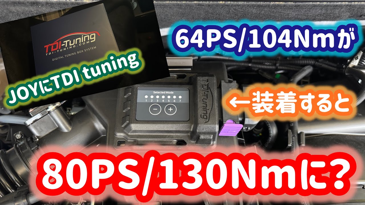 Honda N-Box (JF3/JF4) 660cc Turbo 64 PS / 104 NM CRTD4 Twin