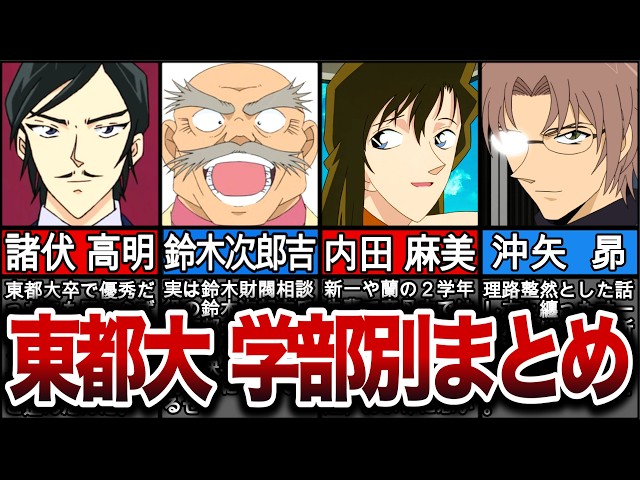 Detective Conan] Is Tohto University modeled after Tokyo