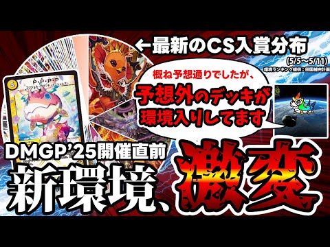 デュエマ】パーフェクトペテンシー登場後の新環境で予想外のデッキが