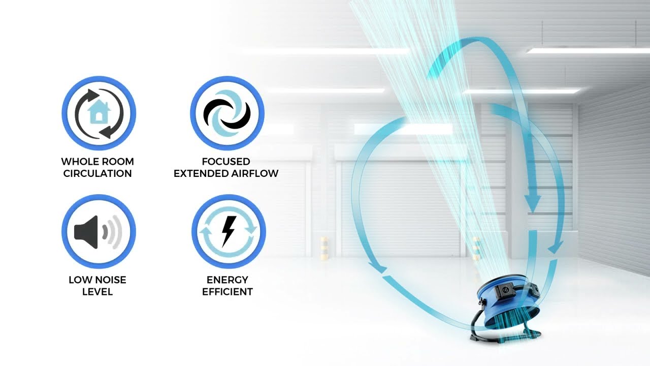 XPOWER FC-300/300S Professional Grade Air Circulator Utility Fan