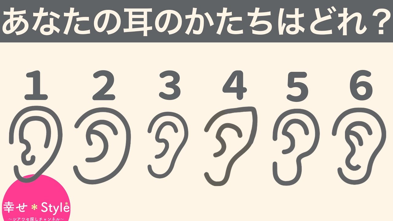 Psychological Test] Your personality can be revealed by the shape
