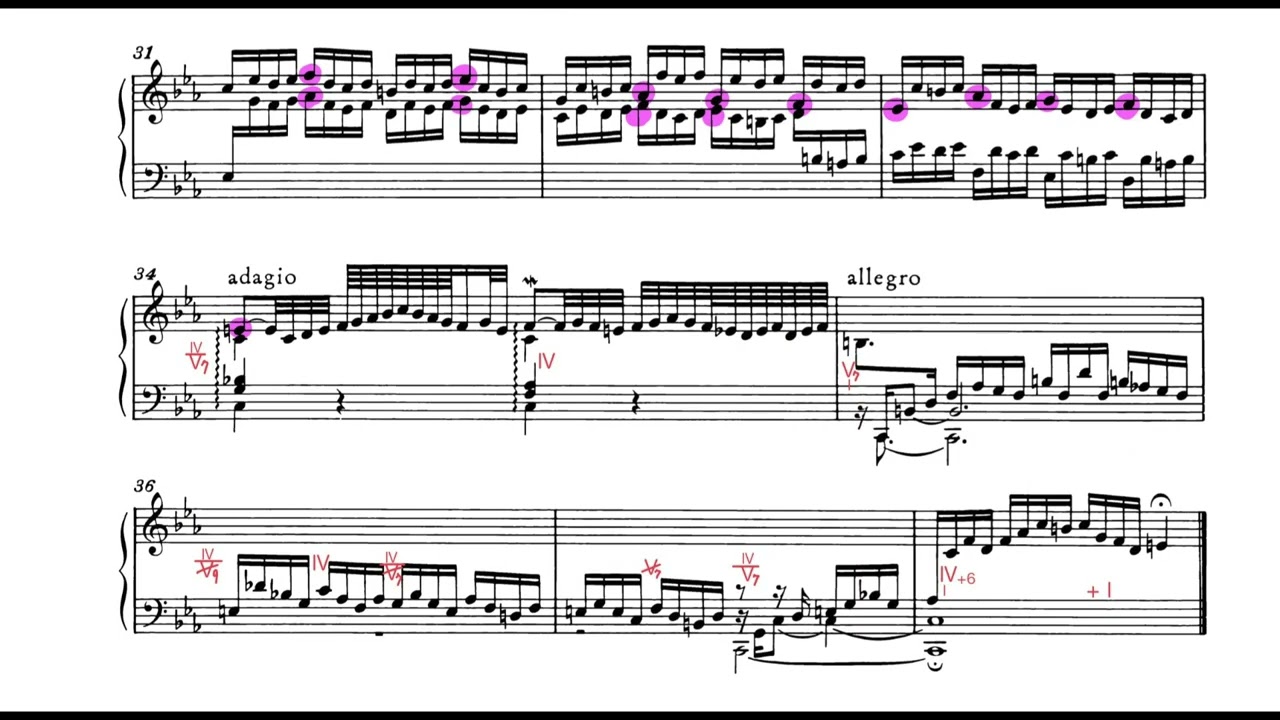 平均律クラヴィーア曲集第1巻第2番 / Prelude & Fugue No.2 in C minor