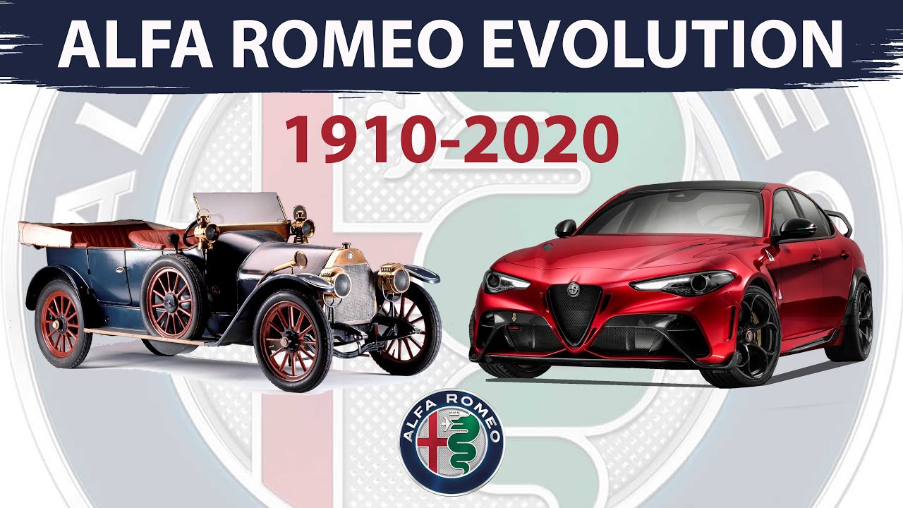 Alfa Romeo history and evolution | 1910 - 2020 | From 24 HP to
