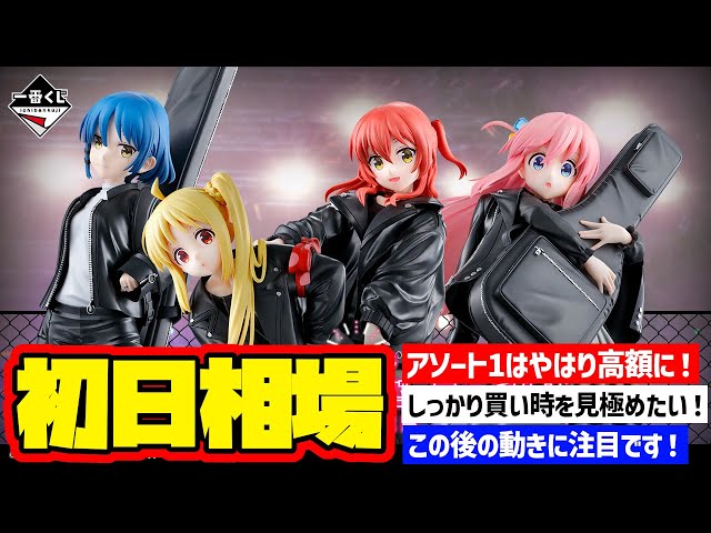 Market Information] First Day Prices! Ichiban Kuji Anime 