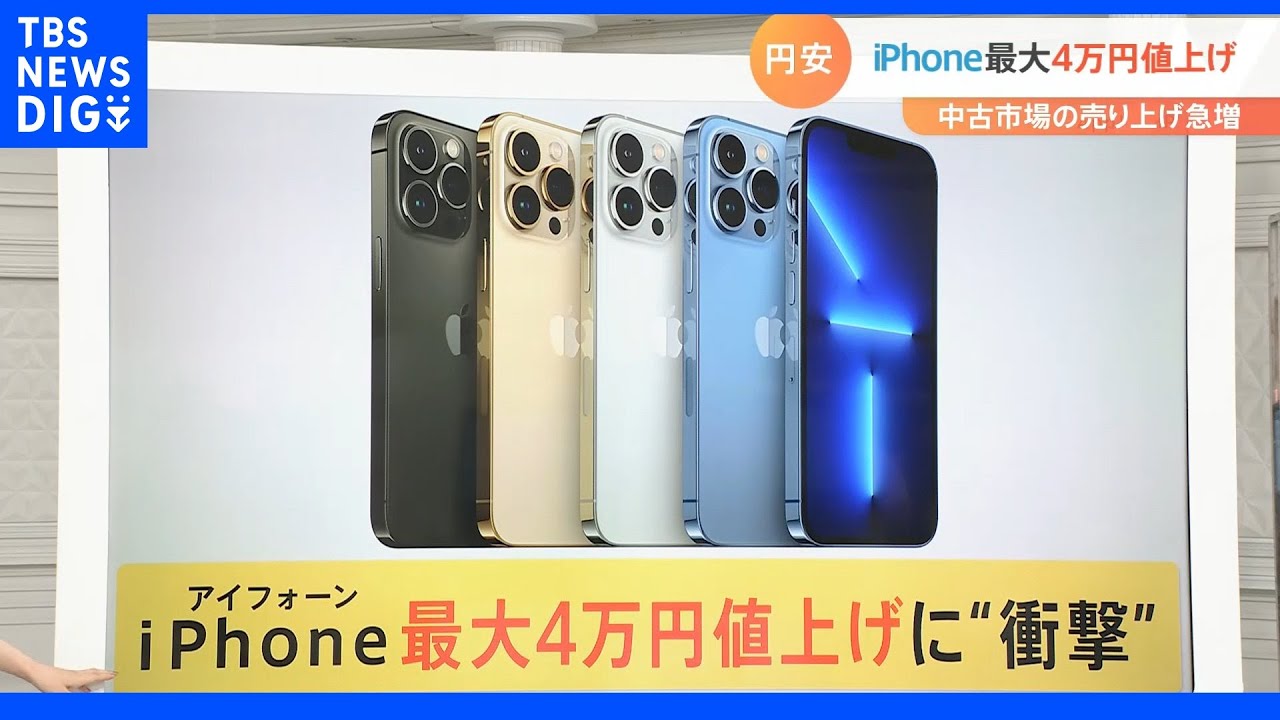 iPhone 最大4万円値上げに衝撃 中古市場の売り上げ急増｜TBS NEWS DIG