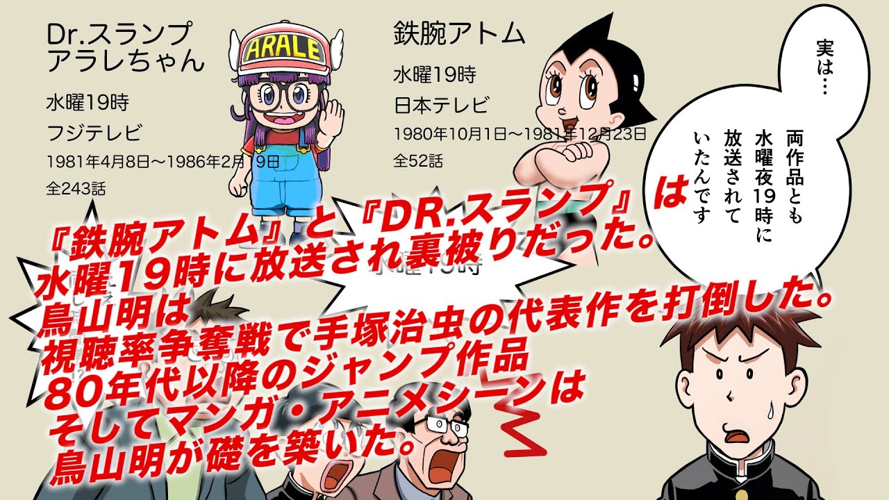 鳥山明VS手塚治虫】ドラゴンボールのルーツは少女マンガ？【1991年