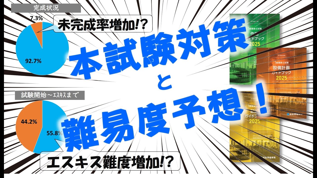 令和7年度 1級建築士 設計製図試験対策 - 総合資格学院 - YouTube