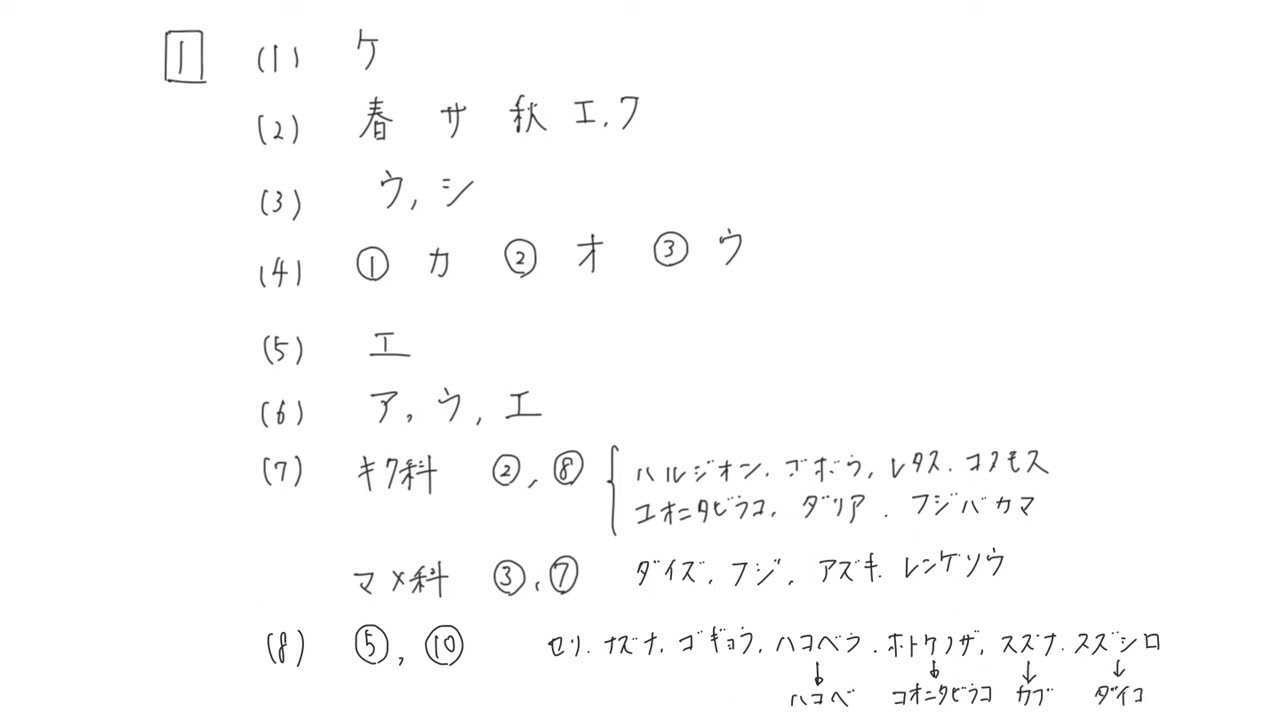 小6 デイリーサピックス 理科 630－34 季節と生物 - YouTube