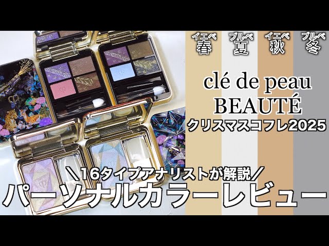 Clé de Peau Beauté Christmas 2025 Gift Set: A Thorough Review of