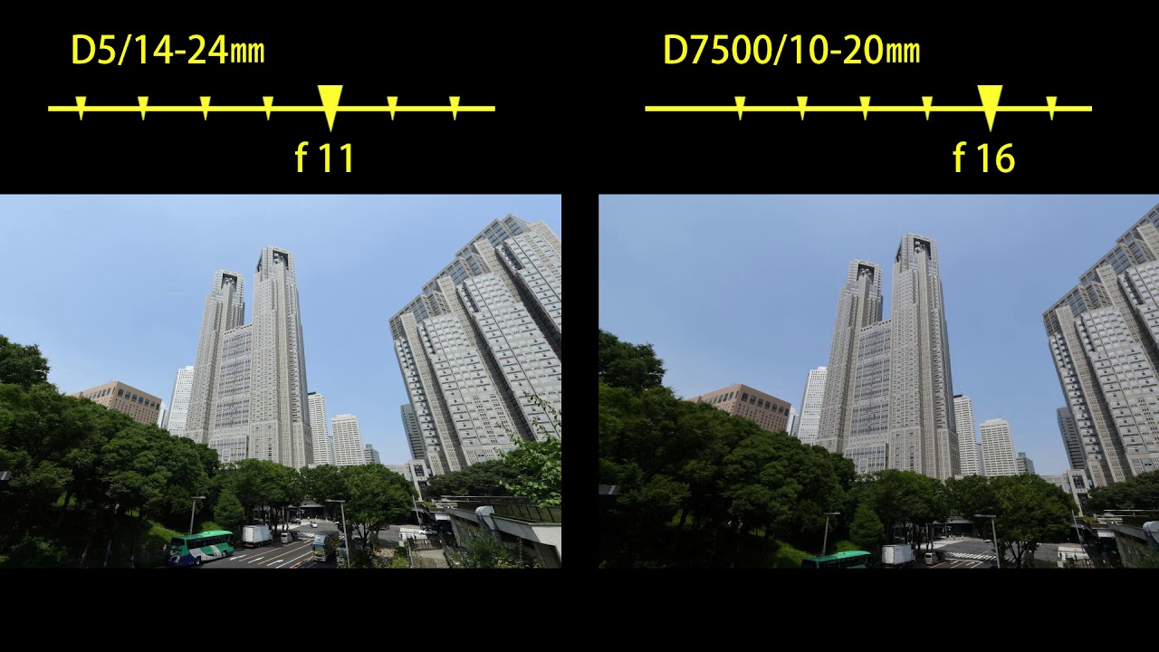 AF-P DX NIKKOR 10-20mm f/4.5-5.6G VR Review -2- Vignetting 周辺