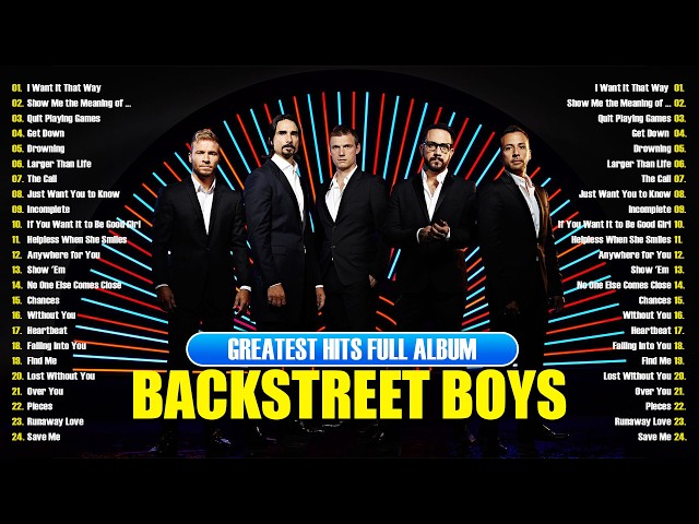 Backstreet Boys: The Ultimate Nostalgic Collection | Best Romantic