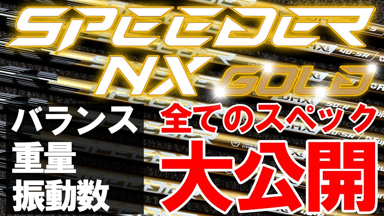 What are these numbers, honestly? It's not what I expected