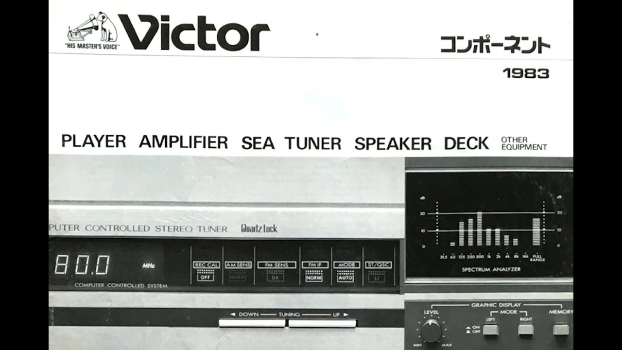 Victor オーディオ製品（コンポーネント1983）カタログ 昭和58年3月