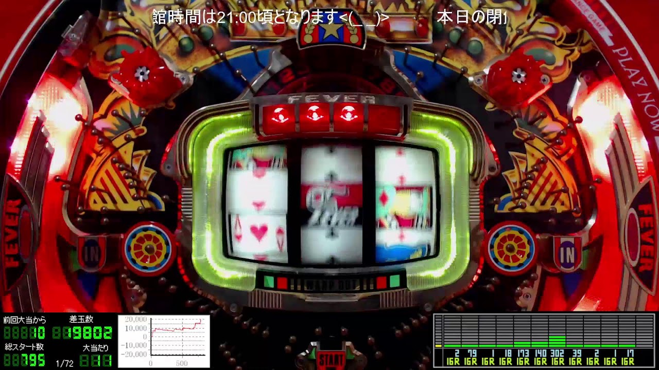 🌸華金女王様🌺【保留連チャン機】パチンコライブ配信 三共 初代