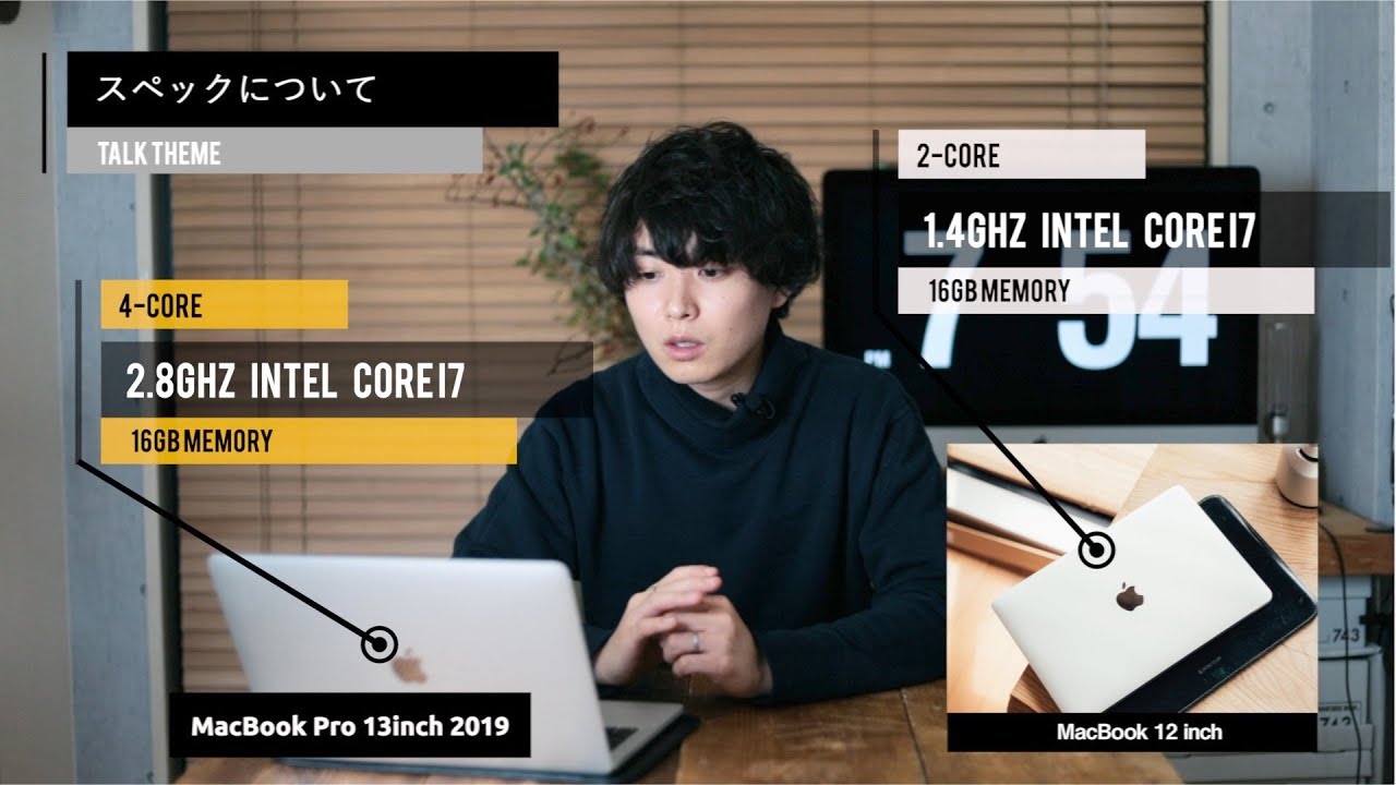 I'll honestly tell you what has changed since I switched from my