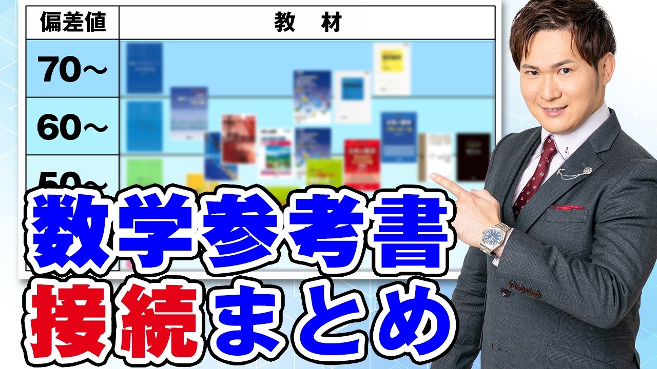 2025 Latest Edition] Complete Map of Mathematics Textbook