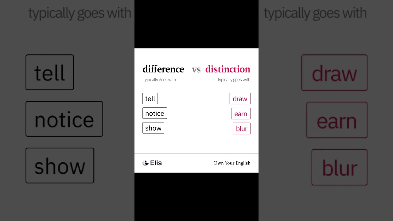 Difference vs Distinction, Improve Word Understanding - YouTube