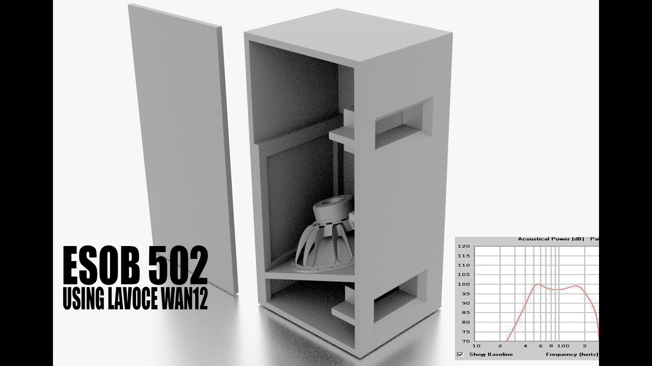BOSE 502P Complete Plan 2024 4K VIEW - YouTube