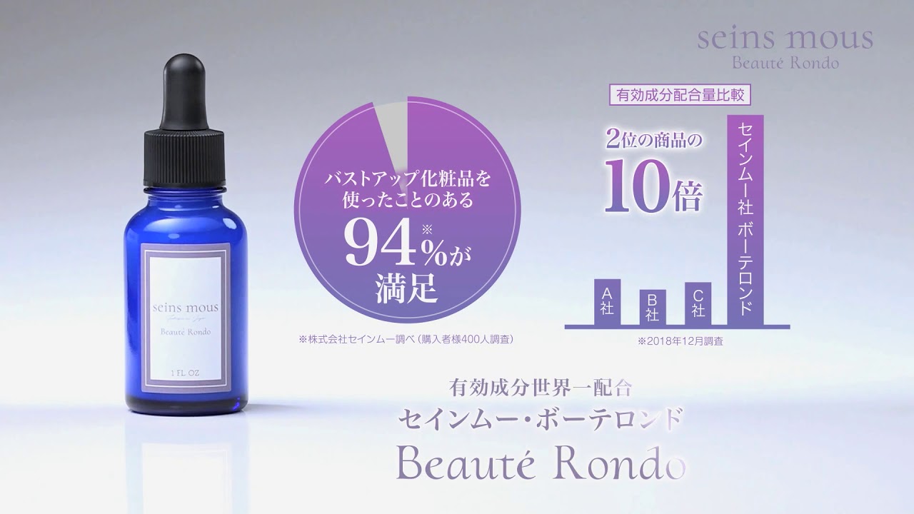 セインムー ボーテロンド・シェルル