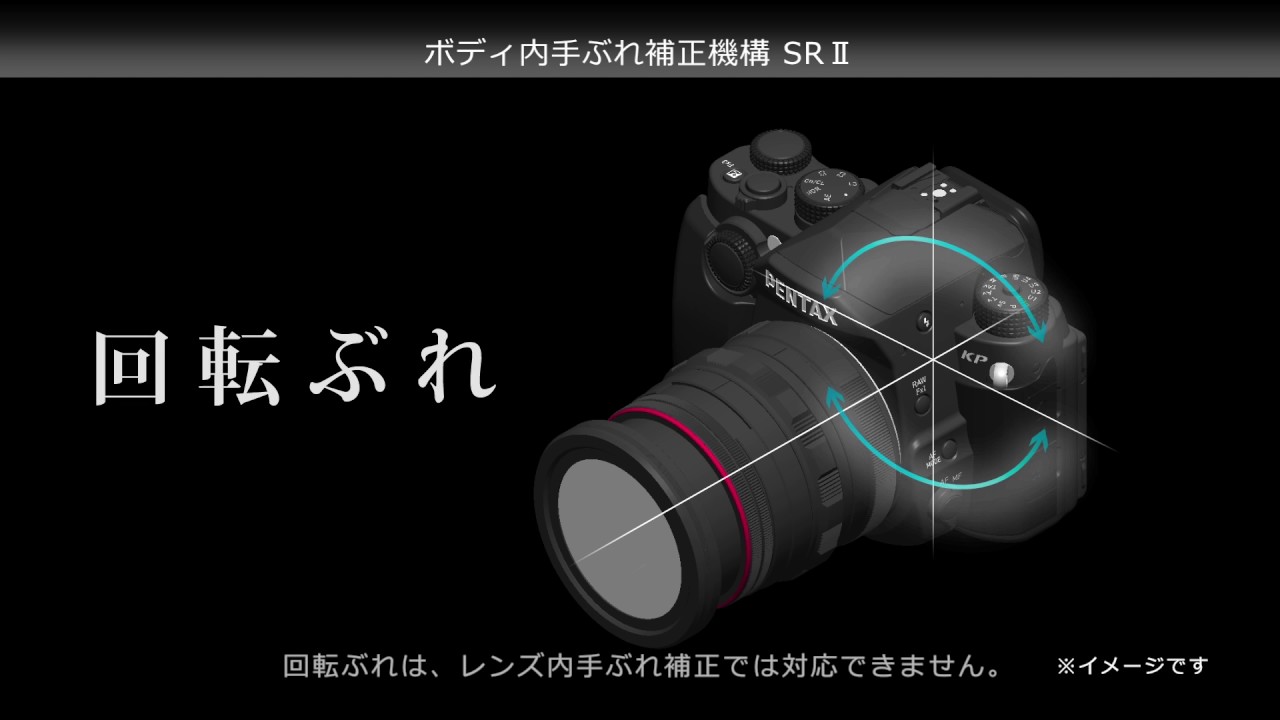 PENTAX KP ダブルレンズ 特別セット - Just MyShop