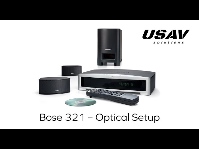 Bose 321 Series II III - Connecting to TV / digital audio devices