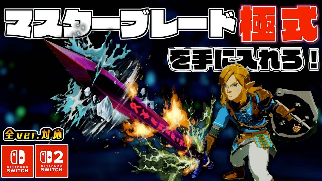 A detailed explanation of how to obtain the 