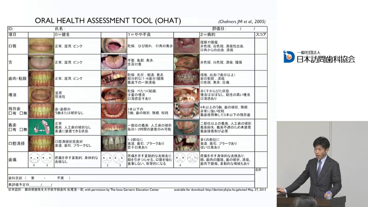 訪問歯科における多様化する高齢者患者への歯科的対応 – 株式会社