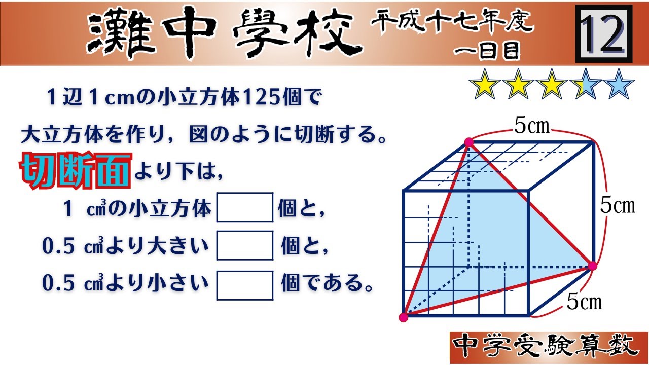 中学受験算数/SPI】立体の切断 脳トレ問題 平成17年(2005）灘中1日目