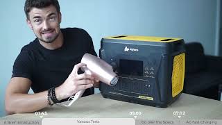 超大容量2200Whポータブル電源！急速充電・バッテリー寿命◎、頼もしい