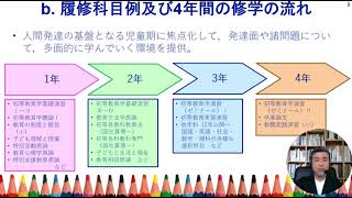 早稲田大学】初等教育学専攻（教育学部 教育学科） - YouTube