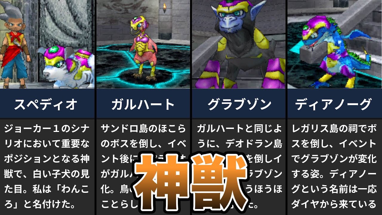 DQMJ】4種の神獣について解説【モンスターズジョーカー】 - YouTube