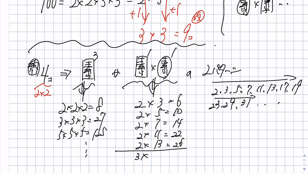 最難関算数特訓 TopGun｜修了者の最難関合格率9割超｜筑駒・開成・桜蔭