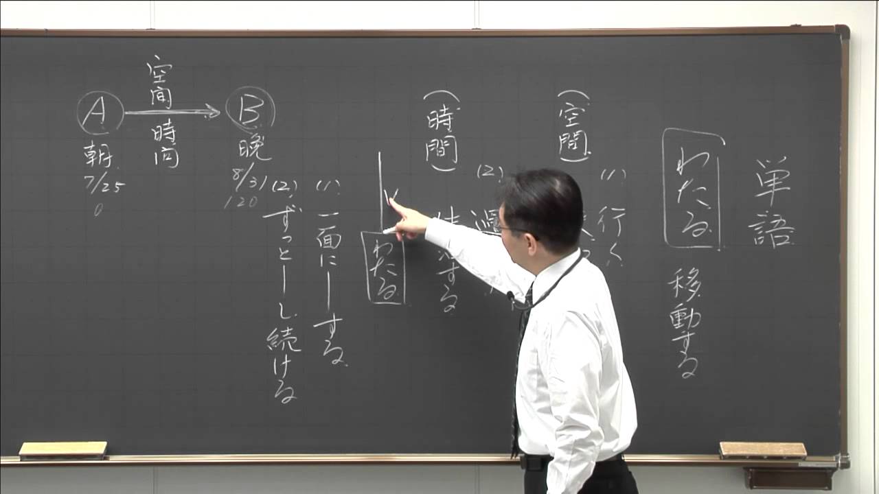 望月光講師 代ゼミ＜ミニ体験講座＞古文 高2生対象「古文単語の覚え方