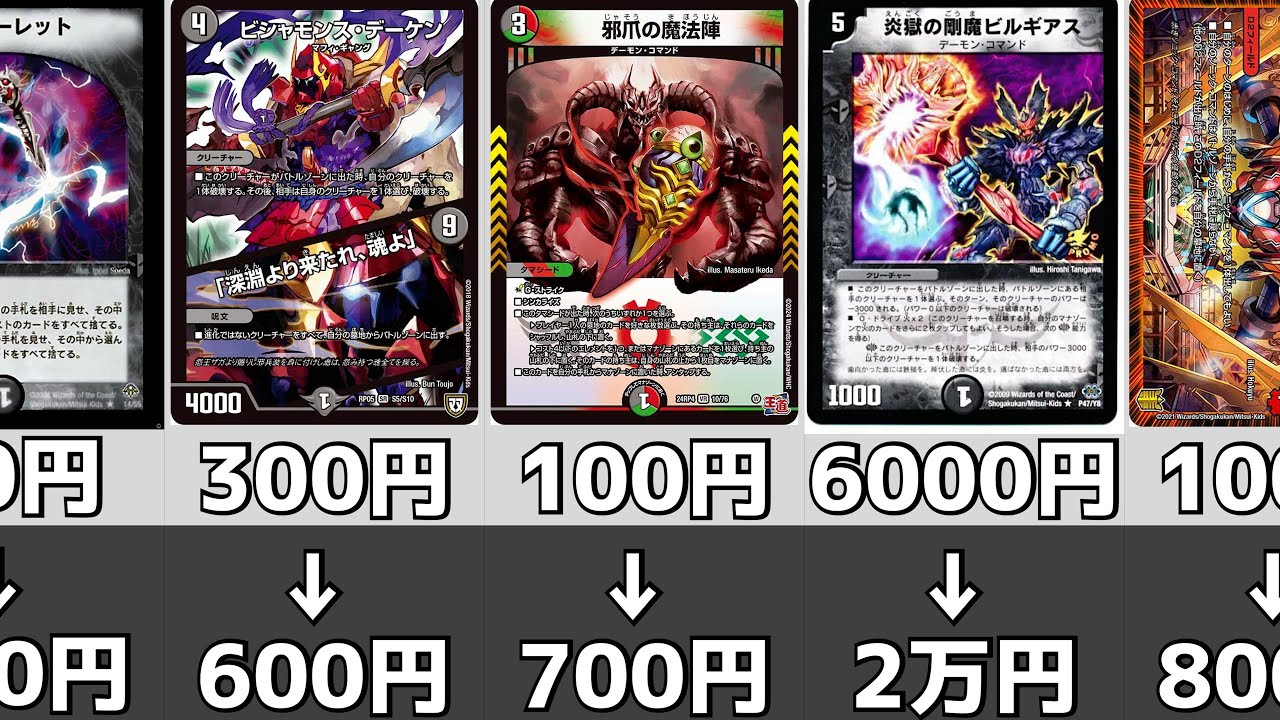 デュエマ】カード価格高騰まとめ【2025年9月中旬】 - YouTube